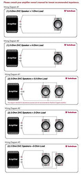 2) ROCKFORD FOSGATE P3D2-10 10" 1000W 2-Ohm DVC Car Audio Subwoofers P3D210