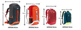 Quechua Arpenaz 20 Backpack, 20Liters