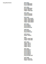 Rockford PEQ Punch Equalization Remote for 2007 up Amps