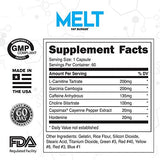 MELT - Best Thermogenic Fat Burner For Men & Women - Appetite Suppressant Pills for Fast Weight Loss - Real Results Guaranteed - 60 caps