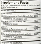Hydroxycut Hardcore Elite , 100ct, 100mg Coleus Forskohlii, 56.3mg Yohimbe, 200mg Green Coffee, 100mg L-Theanin ,200mg C.canephora Robusta (Packaging May Vary)
